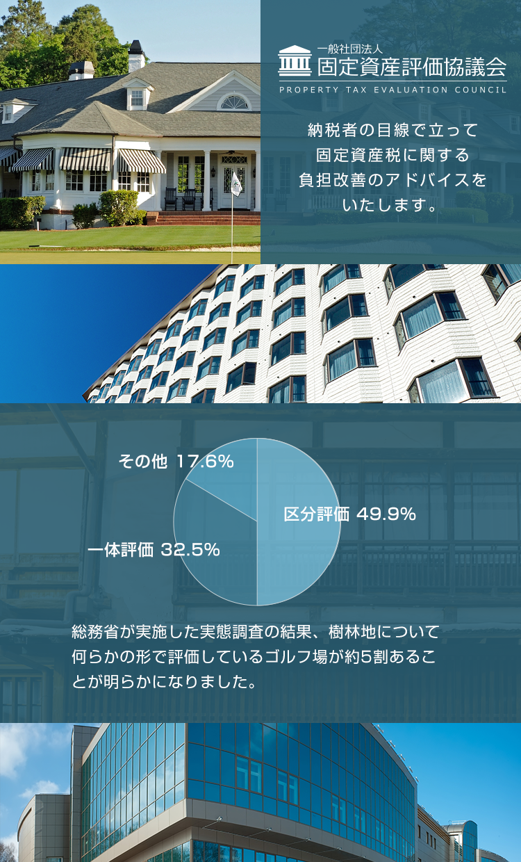 固定資産評価協議会